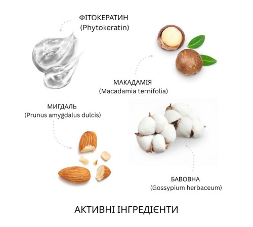 Розгладжуюча маска Medavita Keratin Miracle Sleek Hair Mask для пухнастого та неслухняного волосся 150 мл