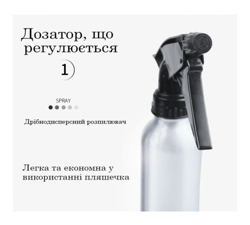 Пульверизатор-распылитель для волос H2O парикмахерский пластиковый 500 мл белый