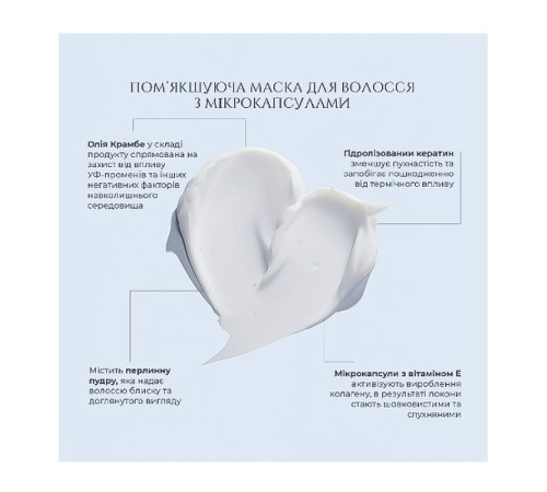 Живильна маска Hadat Softening Microcapsule Hair Mask для волосся з мікрокапсулами, 280 мл