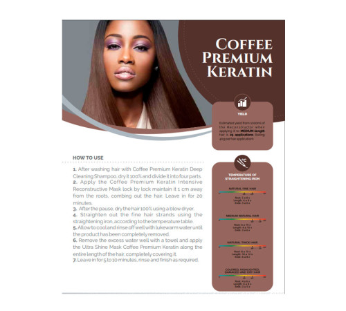 Набір Honma Tokyo Coffee Premium Keratin Intensive шампунь, кератин, маска, 3х300 мл (заводські) 