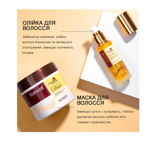 Набір Karseell Мaca Essence Repair маска і олійка для пошкодженого волосся в подарунковій коробці, 500/50 мл