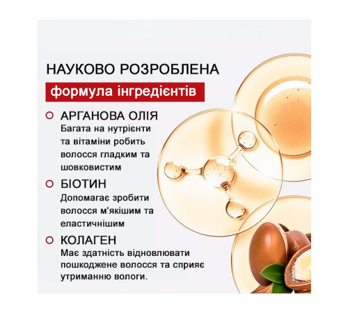 Живильний  шампунь Karseell BNC Argan Nourishing Shampoo для сухого і пошкодженого волосся, 500 мл