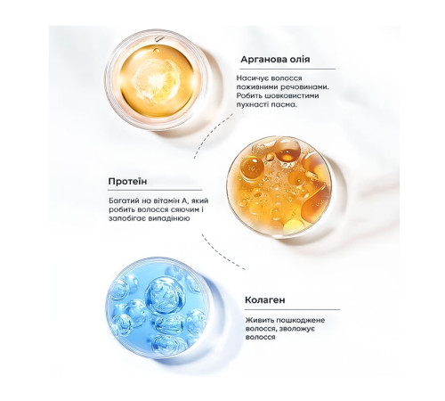 Кондиціонуюча маска-есенція Karseell Collagen Hair Mask з аргановим маслом для відновлення волосся, 500 мл (пакет)