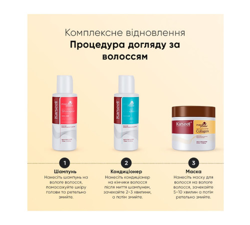 Тревел набор Karseell Мaca Essence Repair Travel Set шампунь, кондиционер и маска для восстановления волос, 70/70/100 мл (коробка)