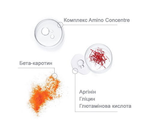 Відновлювальна мікроемульсія Medavita Beta Refibre Reconstructive Hair Microemulsion для реконструкції волосся, 50 мл