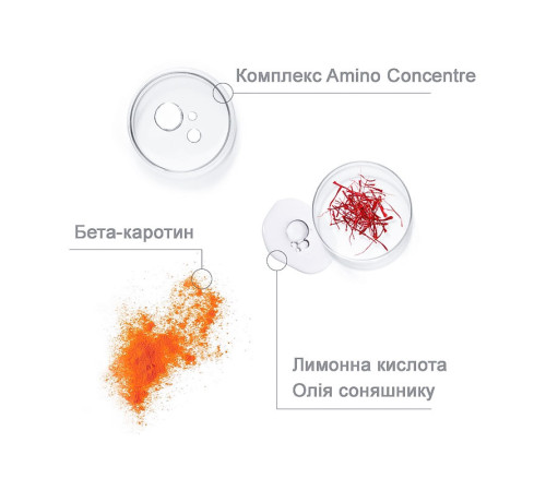 Сыворотка Medavita Beta Refibre Reconstructive Hair Serum для восстановления поврежденных волос, упаковка 24x10 мл