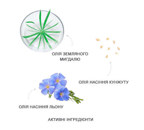 Ревіталізуючий шампунь Medavita Prodige Revivifying Shampoo для відновлення пошкодженого волосся, саше 15 мл