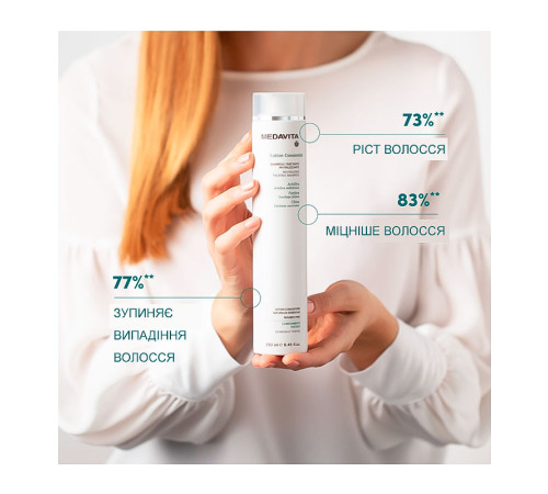 Зміцнюючий шампунь Medavita Lotion Concentrée Shampoo Trattante Anticaduta проти випадіння волосся, 250 мл
