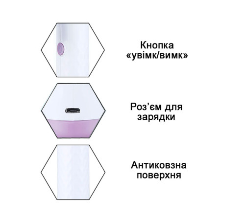 Нано-іонний розпилювач-пульверизатор для волосся перукарський Portable Air Brush автоматичний бездротовий білий