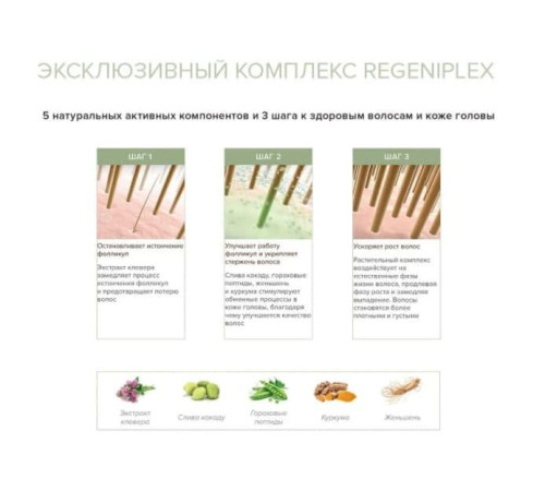 Безсульфатний шампунь для тонкого волосся Paul Mitchell Tea Tree Scalp Care Anti-Thinning Shampoo (300 мл)