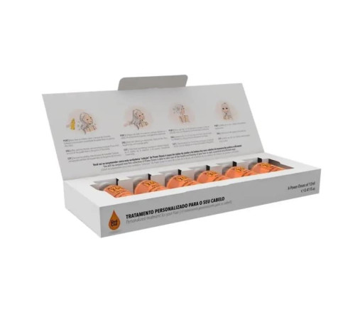 Поживні ампули Richee You Nutrition and Hydration, 6х12 мл (упаковка)
