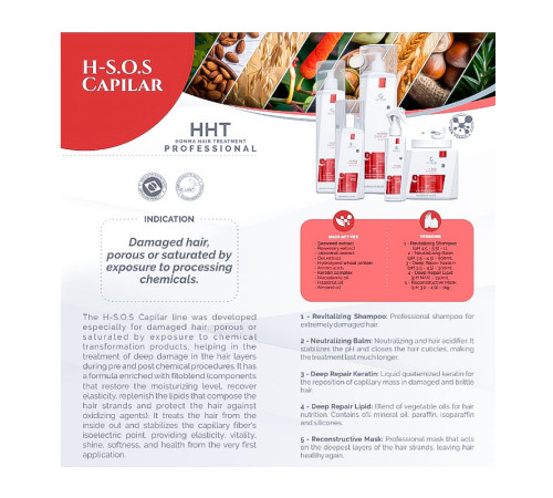 Бальзам-нейтралізатор Honma Tokyo H-S.O.S Capilar Neutralizing Balm, 100 г (розлив)